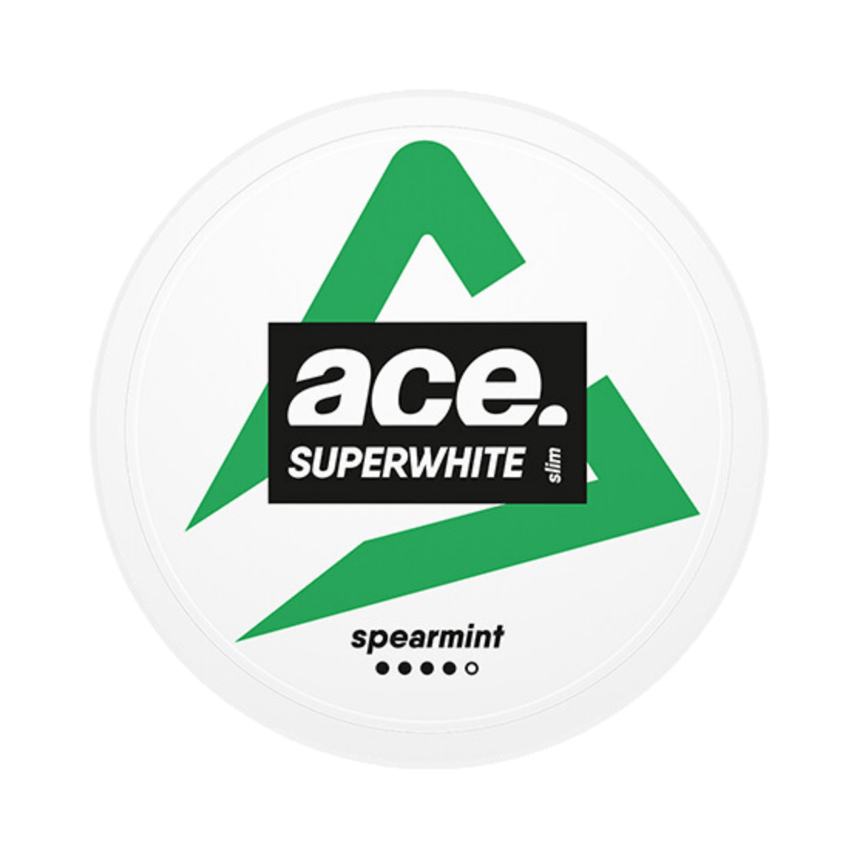 ACE Spearmint